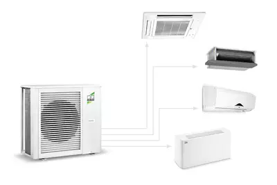 Aqua-Multiflex air-conditioning systems The flexible complete system
