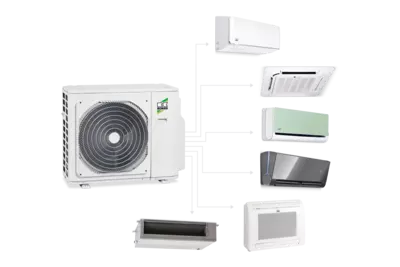 Multisplit-Klimasysteme