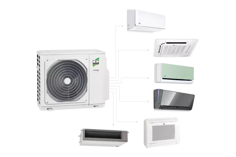 Multisplit-Klimasysteme