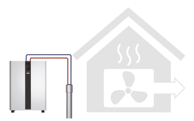 Sole-Wärmepumpe im Bestandsgebäude